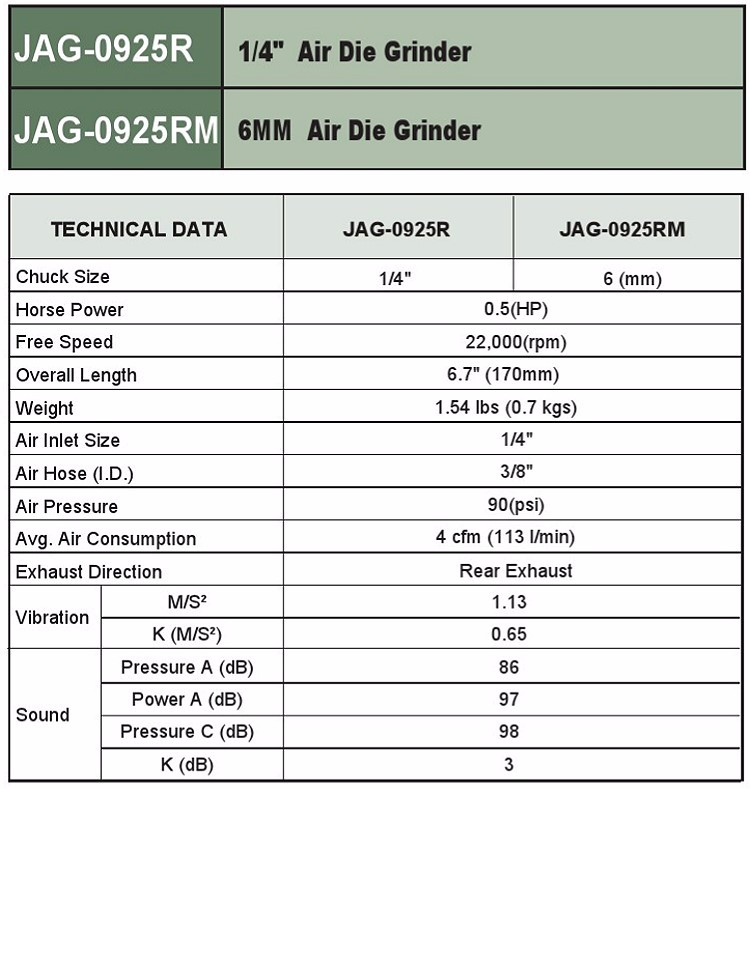 JAG0925R / 1/4" MINI AIR DIE GRINDER 22.000(rpm)