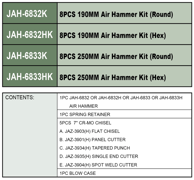 JAH6832K / 8 PCS 190 MM AIR HAMMER KIT
