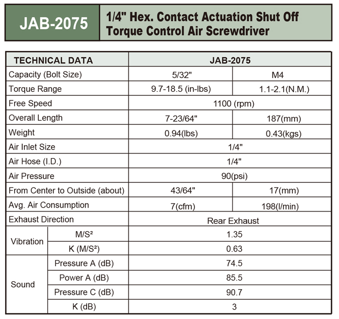 JAB2075 / 1/4" HEX CONTACT ACTUATION SHUT OFF TORQUE CONTROL AIR SCREWDRIVER