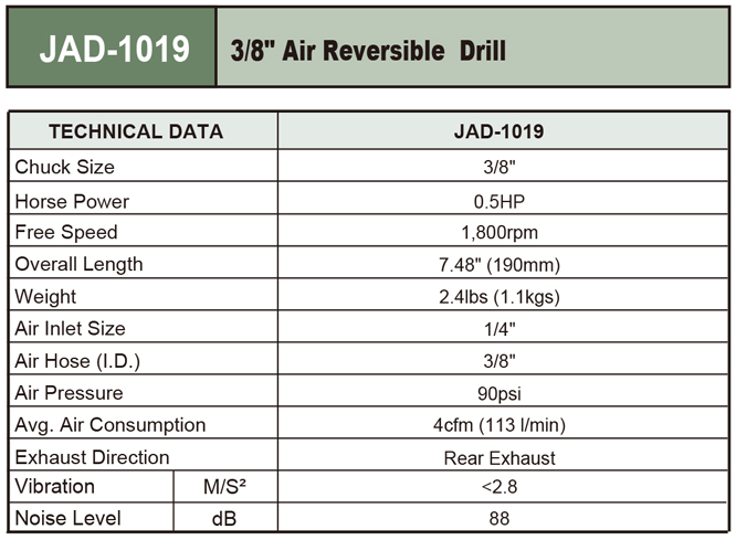 JAD1019 / 3/8" AIR REVERSIBLE DRILL (3 GEAR) 1800RPM, CE MARK