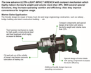 JAI1408L / 1" SQ. DR. SUPER DUTY AIR IMPACT WRENCH