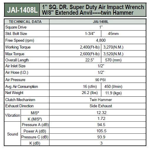 JAI1408L / 1" SQ. DR. SUPER DUTY AIR IMPACT WRENCH