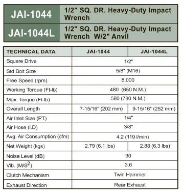 JAI1044 / 1/2" SQ.DR. SUPER DUTY IMPACT WRENCH