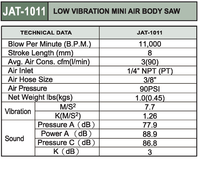 JAT1011 / LOW VIBRATION AIR BODY SAW