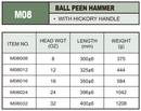 M08012 / BALL PEEN HAMMER WITH HICKORY HANDLE 12 OZ.