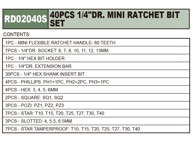 RD02040S / 40 PCS. 1/4" DR. MINI RATCHET BIT SET