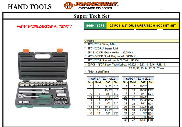 S68H4127S / 27 PCS 1/2" DRIVE MULTIFIT SOCKET SET CR-V STEEL ( CR-V4) SIZE: 8MM ( 5/16") to 32MM ( 1-1/4")