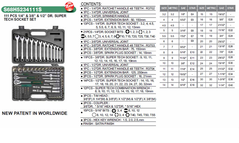 S68H5234111S / 111 PCS 1/4