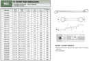 W23 / 75° OFFSET RING WRENCH CR-V STEEL DIN:838 METRIC SIZE: 6X7 MM to 30X32 MM